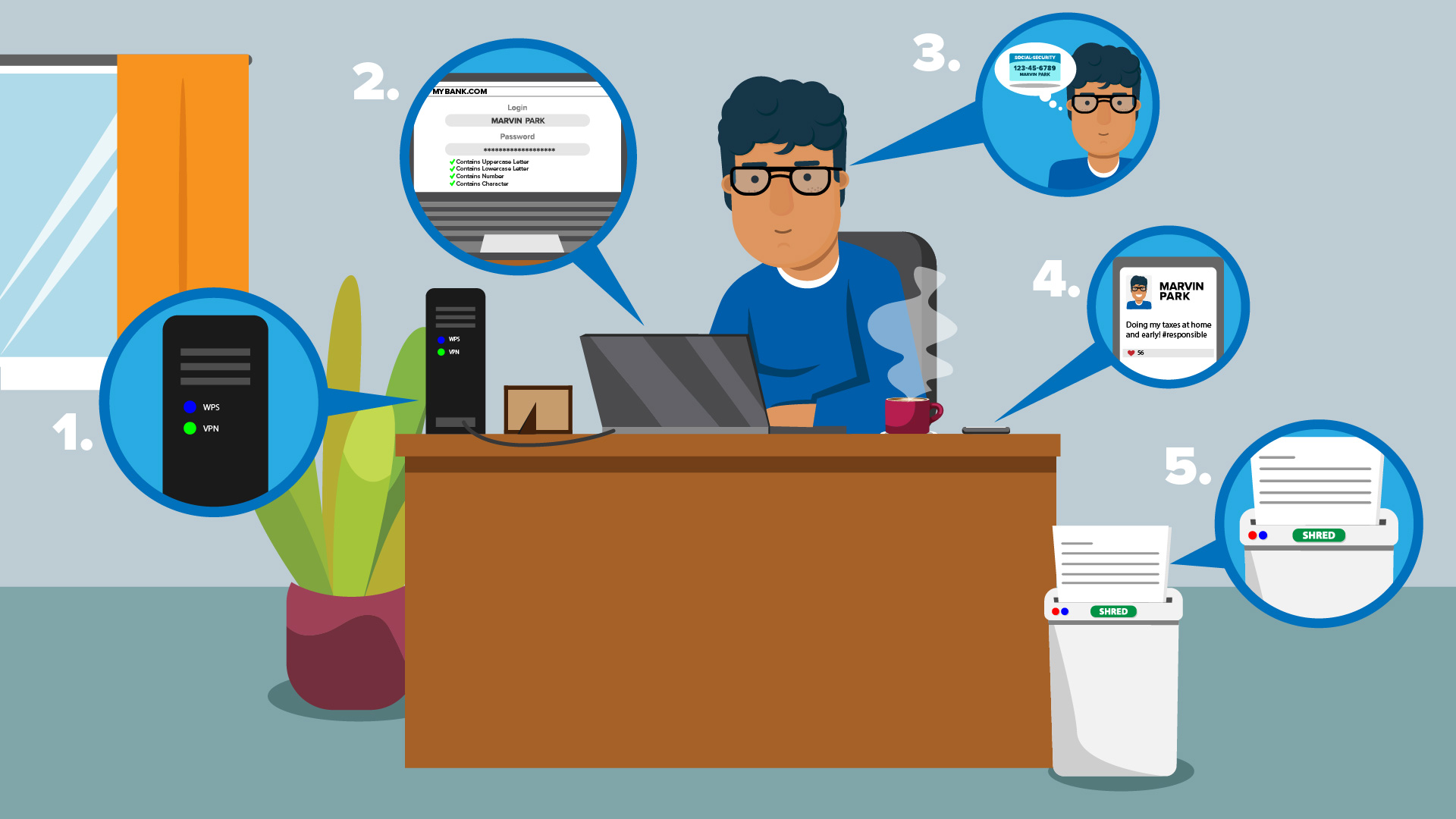 A man using secure online banking, with VPN, password protection, and document shredding steps for data security.