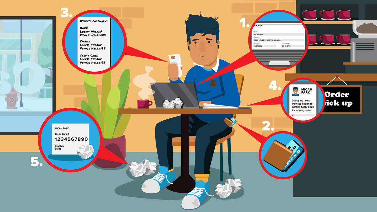 Person handling personal financial data, including passwords, bank info, and credit card numbers.